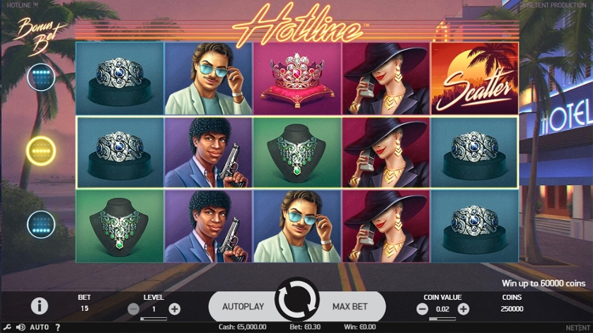 Hotline Casino - Świat Gier i Wyjątkowych Wygranych Hotline Casino - Świat Gier i Wyjątkowych Wygranych